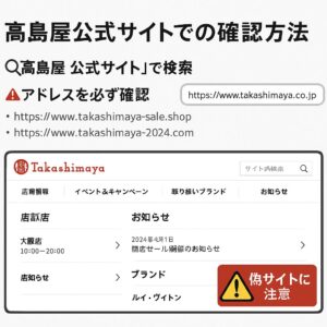 [A] 公式サイトと偽サイトの比較強調 [B] アドレスバーの安全マーク（鍵マーク）を拡大表示 [C] 偽サイト事例をさらに追加 [D] 問い合わせ先の表示を追加