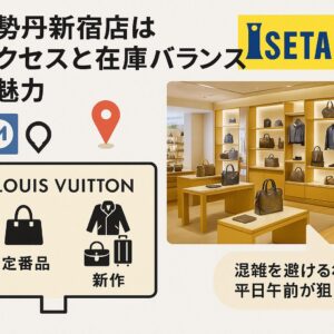 [A] 路線図風アクセス情報を追加 [B] 店内地図アイコンで配置を示す [C] 初心者向けサポート吹き出しを追加 [D] 時間帯ごとの混雑傾向を図式化