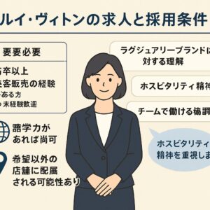 [A] 推奨スキル（語学・協調性）の吹き出しを増やす [B] 「未経験でも応募可」部分を強調 [C] 店舗配属の柔軟性を図で可視化 [D] 応募から採用までのステップ図を追加