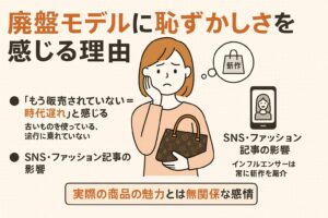 [A] SNS投稿と現実のギャップを図解 [B] 「ブランドの歴史と価値を忘れずに」の補足 [C] 自信を持つことの大切さを吹き出しで強調 [D] 廃盤＝価値低下ではない解説バナーを追加

