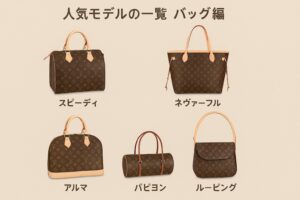 代替テキスト:ルイヴィトンの人気バッグ5種類(スピーディ、ネヴァーフル、アルマ、パピヨン、ルーピング)がベージュ背景に整列し、各モデル名が日本語で表記された一覧画像。