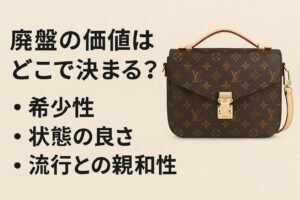 代替テキスト:ルイヴィトンのモノグラムバッグとともに「廃盤の価値はどこで決まる?」というタイトルが表示され、「希少性」「状態の良さ」「流行との親和性」の3つの評価ポイントが日本語で並ぶインフォグラフィック。