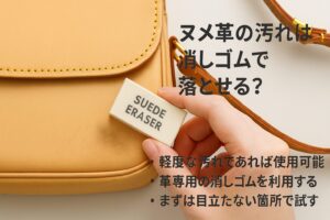 代替テキスト:ヌメ革のルイヴィトンバッグの角を革用消しゴムで優しくこすっている様子。「ヌメ革の汚れは消しゴムで落とせる?」というタイトルと、使用時の注意点が日本語で添えられている。